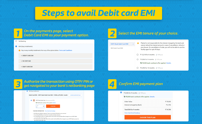SBI Debit Card EMI Flipkart