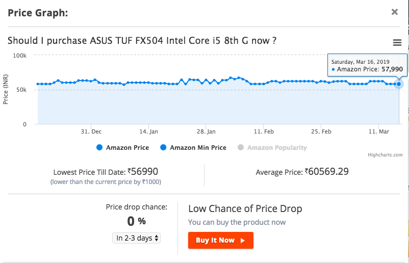 price tracker extension