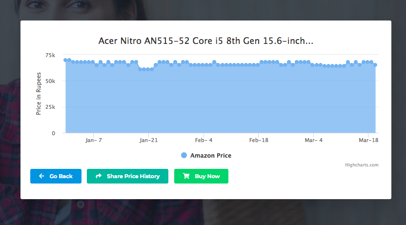 price history tracker