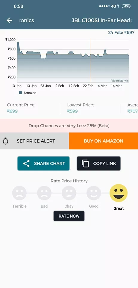 price history tracker app