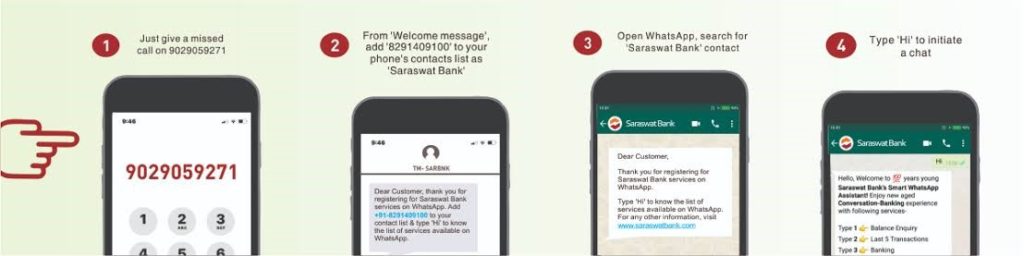 Register For Whatsapp Banking