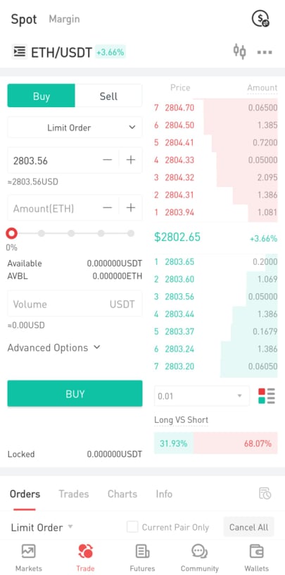 Gate.io buy/sell 