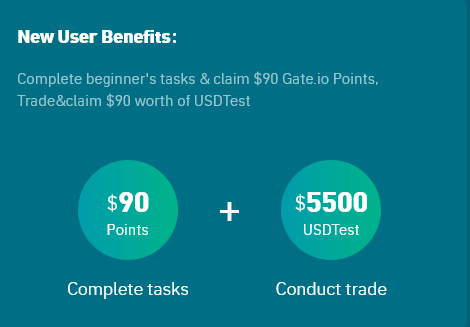 Gate.io signup bonus