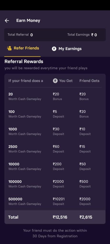 Gamezy Referral Rewards