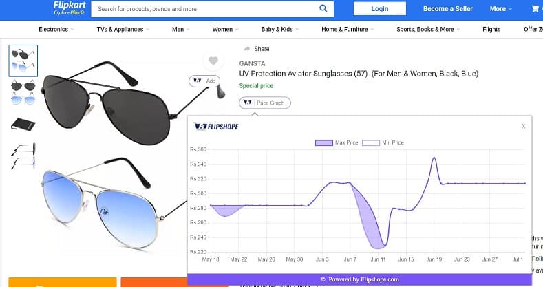 Flipshope Price Tracker Extension