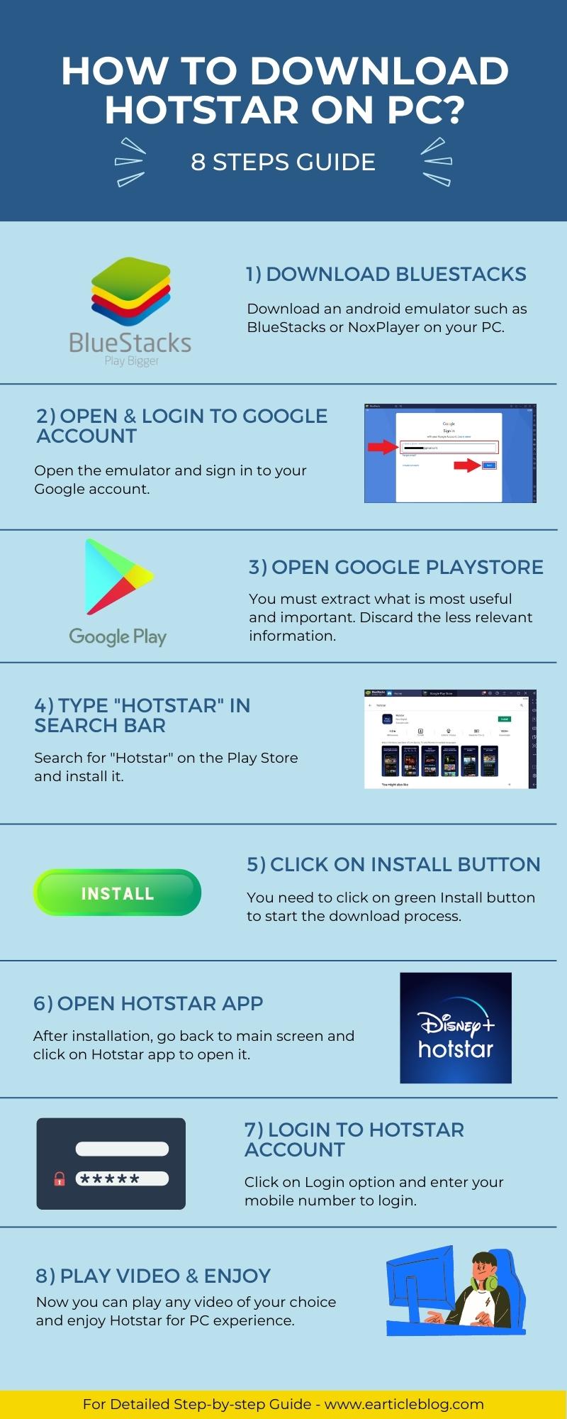 Hotstar for PC Infographic