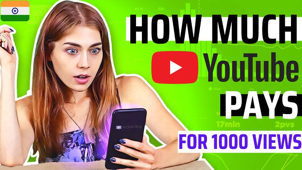 Youtube Earning for 1000 Views in India