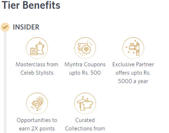 Myntra Insider Benefits