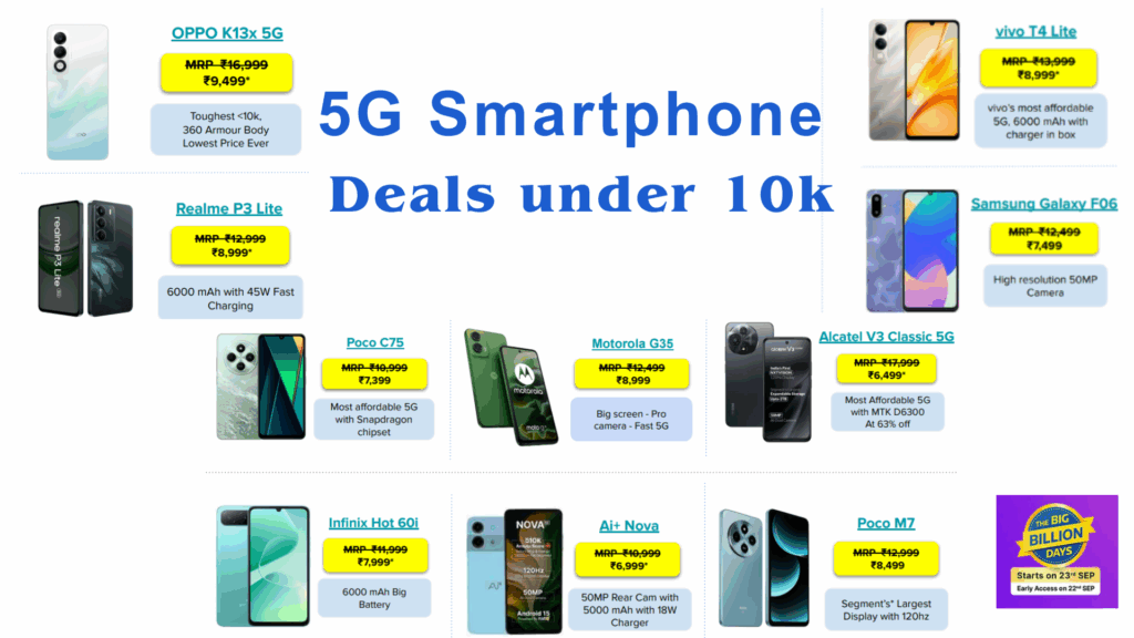 Big Billion days 2025 