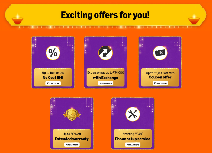 Amazon Great Indian Festival 2025 Bank Offers & Deals 