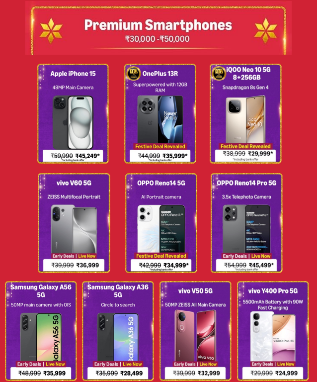 Premium Smartphones Offers Price List