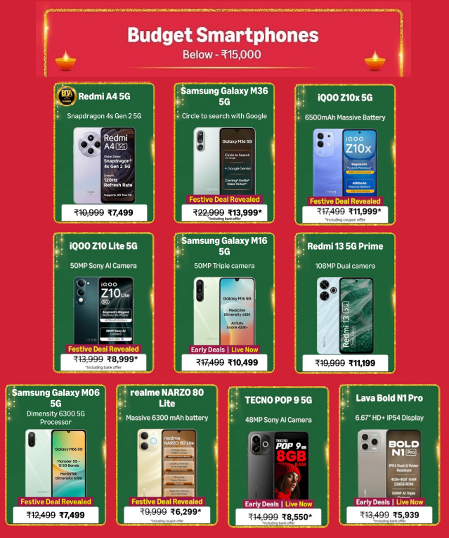 Amazon sale offer on Budget Smartphones Under ₹15,000