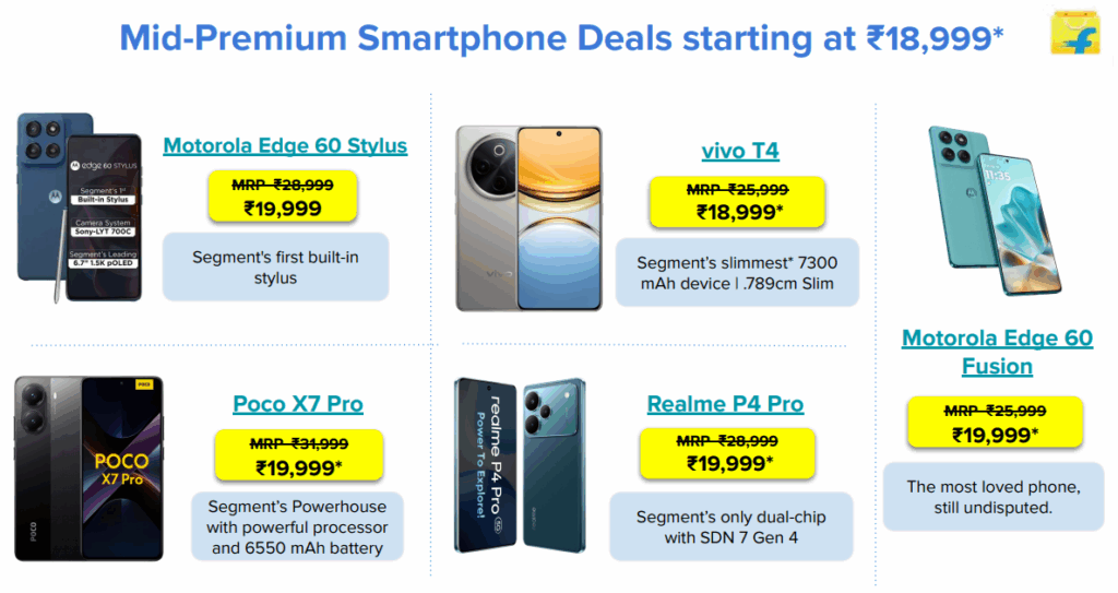 Big Billion Days 2025 iPhone 15 price