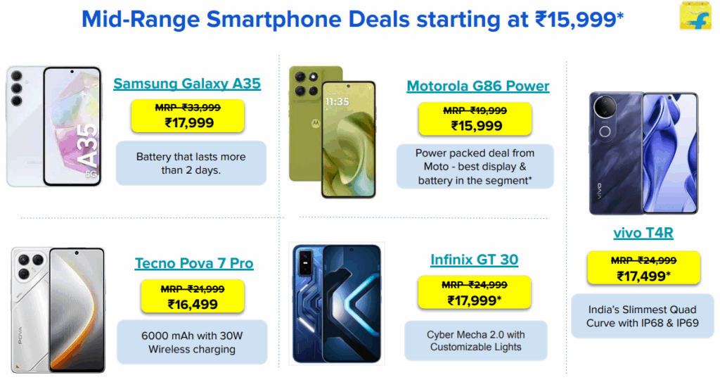 Flipkart Big Billion Mid-Range Smartphone Deals