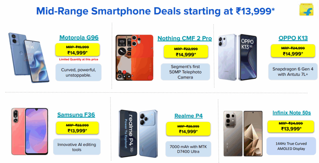 Cheat Sheet All Mobiles Price - Flipkart Big Billion Days 2025
