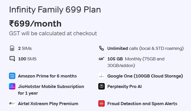 Airtel Postpaid Plans 2025 | Explore Best Plans With OTT Benefits 4 Airtel Postpaid Family Plan 2 Members