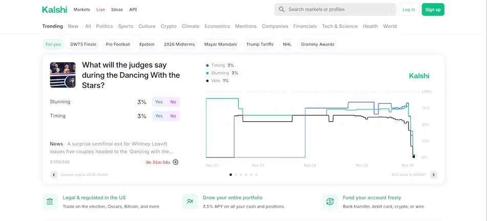 Best Prediction Market Sites in 2026 2 Kalshi