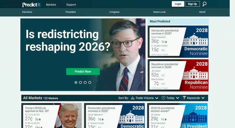 Best Prediction Market Sites in 2026 4 PredictIt
