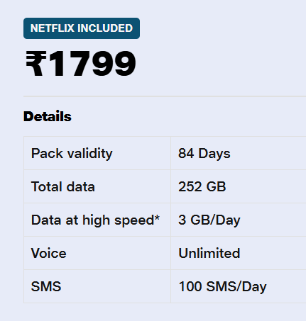 Jio Netflix Plans, Pricing, Details & Benefits 4 image 17
