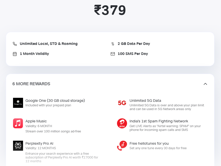 Airtel Rs 379 Plan Details